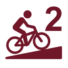 Icon Ilmtalradweg Etappe 2 (klein)