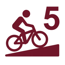 Icon Ilmtalradweg Etappe 5 (klein)